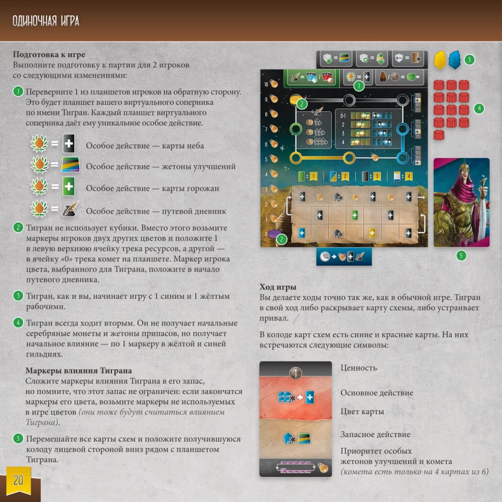 Board Game - Travelers from the Southern Tigris